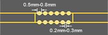 PCB Capability - Panelized castellated holes board