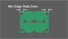 PCB Capability - Min. Edge Rails
